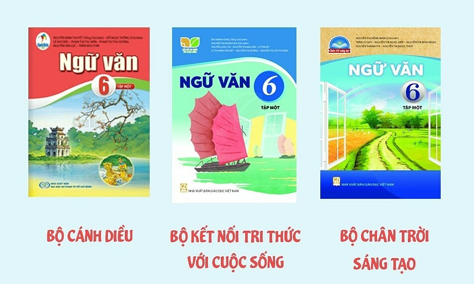 Làm quen với Ngữ văn 6 